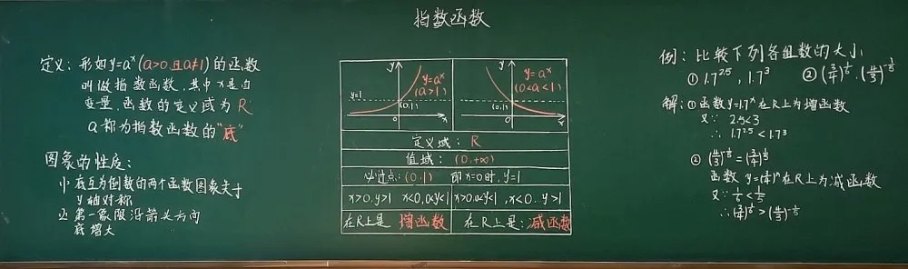 ѧѧԺһ"뱭"ʦְҵϵо֮