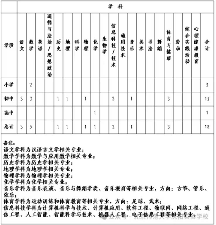 9909948b73774633888555d2a526130a