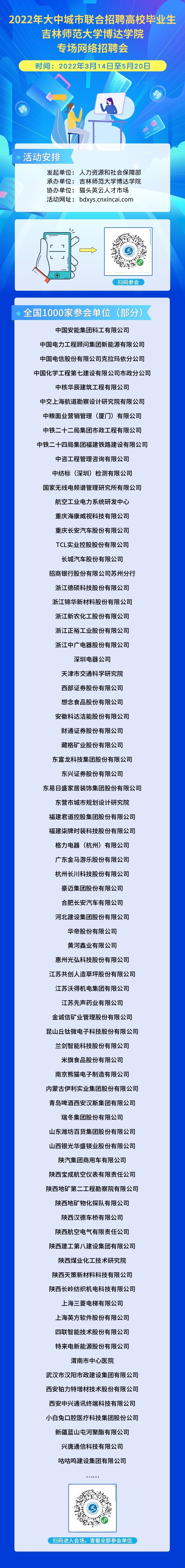 微信图片_20220401143230.jpg 微信图片_20220401143230.jpg